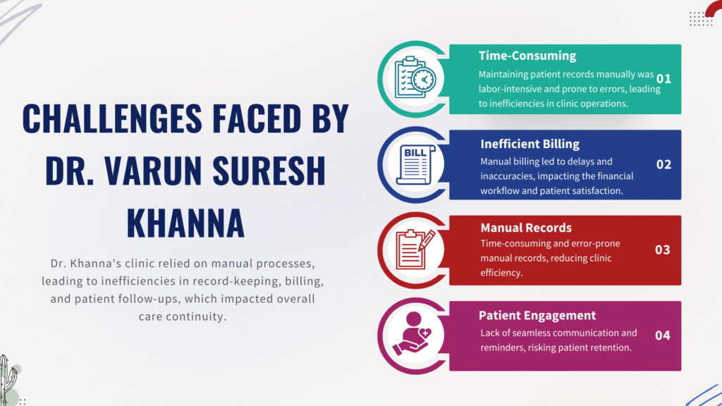 Challenges Faced by Dr. Varun Suresh Khanna